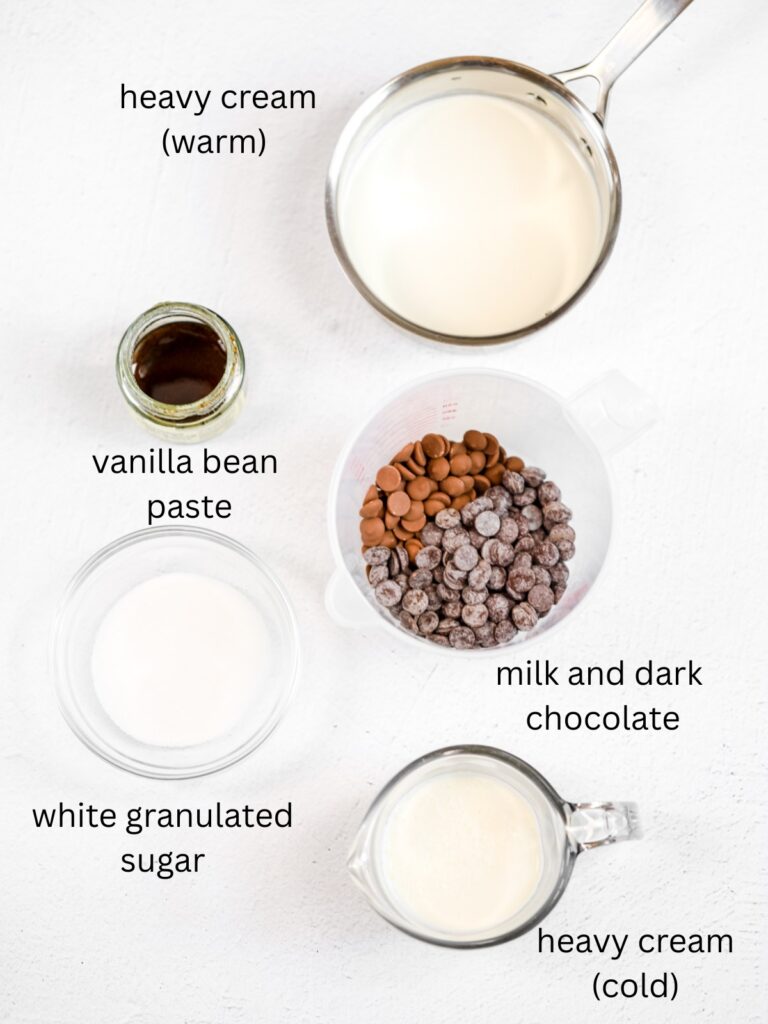 Labeled ingredients on the table.